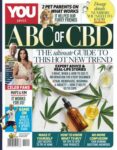 ABC of CBD