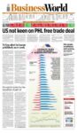 Business World Philippines
