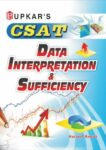 CSAT Data Interpretation & Sufficiency