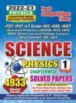 2022-23 TGT/PGT/LT - Science (Physics-1)