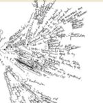 Dispositiv-Erkundungen | Exploring Dispositifs