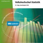 Volkshochschul-Statistik: 57. Folge, Berichtsjahr 2018